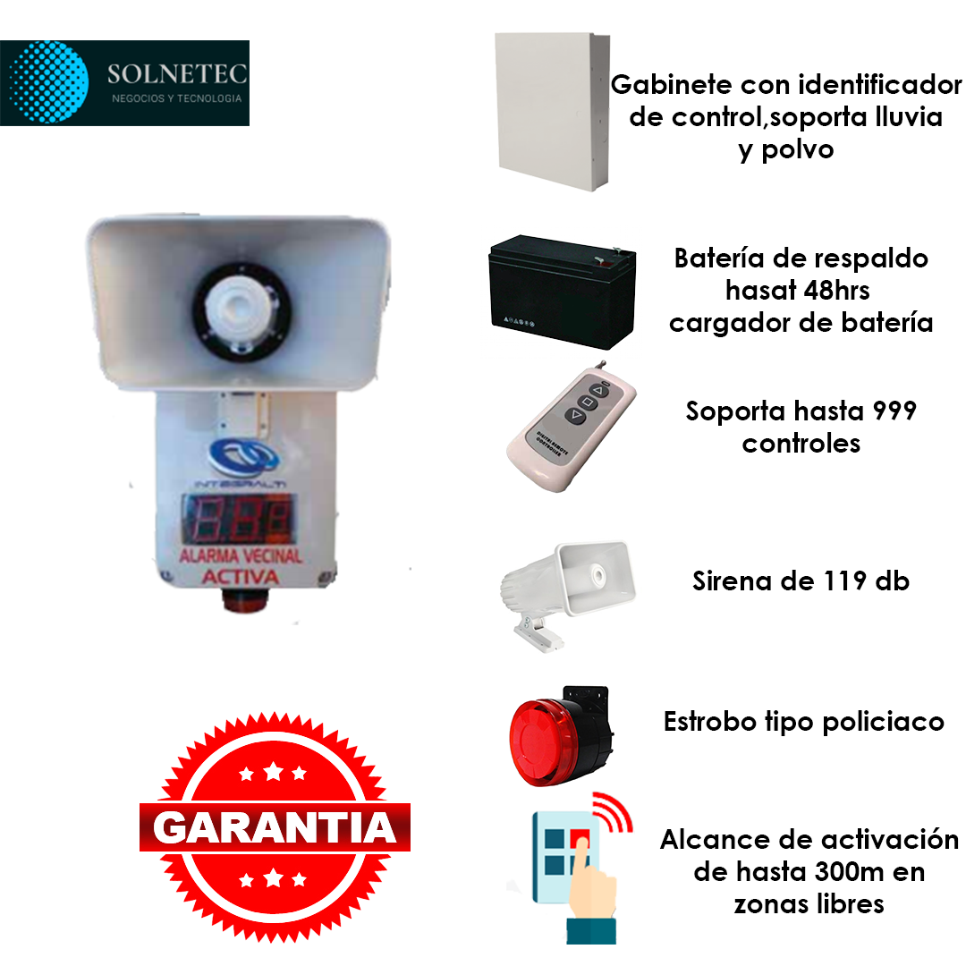 Alarma Vecinal EcoAlarma 1