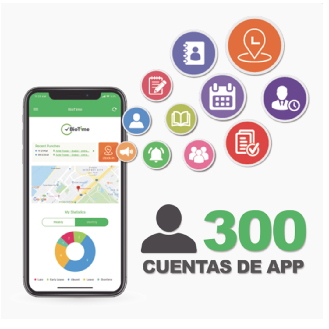 Licencia para realizar checadas de asistencia desde Smartphone (APP) con envío de fotografía y ubicación por GPS / Compatible con BIOTIME7.0 / Licencia para 300 usuario Modelo: BIOTIMEAPP300
Marca: ZKTECO